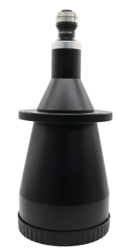 The ABC of Telecentric Lenses Design and Types