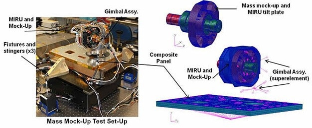 LADEE Jitter Testing on Minus K BM-4 Vibration Isolator