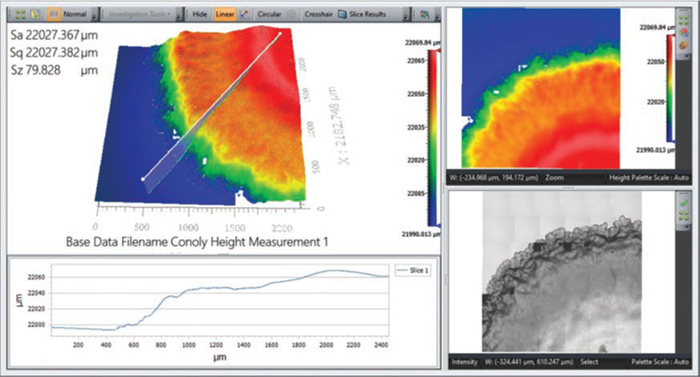 Advancing Biofilm Research with Optical Profilers