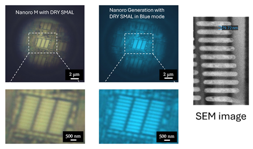 Super-Resolution Optical Imaging for Semiconductor Analysis