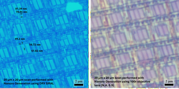 Super-Resolution Optical Imaging for Semiconductor Analysis