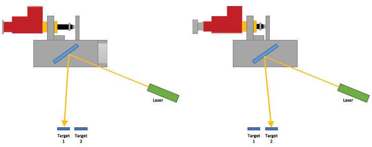 The linear stage and picomotor in the two different positions