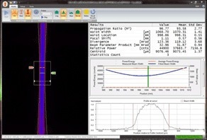 BeamWatch’s Technician’s Interface showing shift of the focused spot from the red marker where the spot started to the green marker where the spot currently is