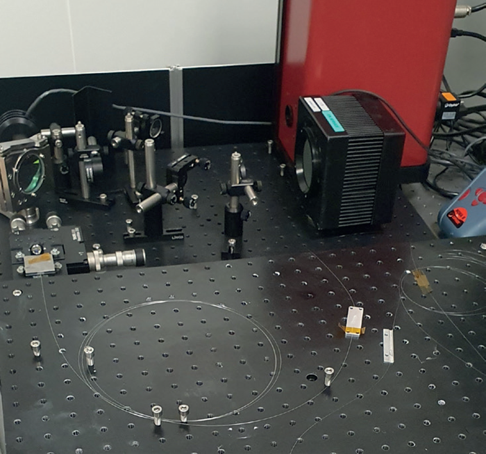 4F-V2 measurement setup with optics, power-meter and Beamsquared