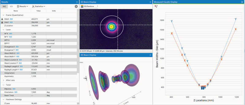 Example of M2 measurment with Beamsquared for the 4F-V2 ytterbium doped VLMA Fiber