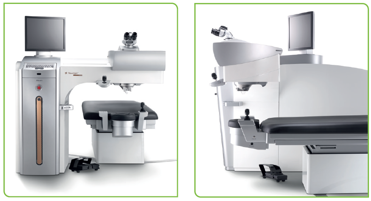 The WaveLight® Refractive Suite offers the fasted possibility to correct refractive errors with the highest precision