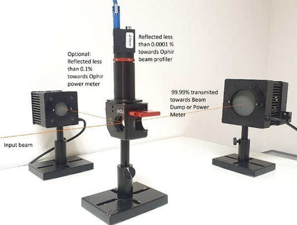Example I of LBS-300H-NIR setup for high power laser measurement