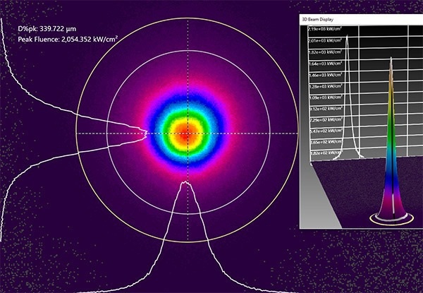 Demonstration of 340 μm beam; 2 MW/cm<sup>2</sup> power density beam profiling using BeamGage at high power density