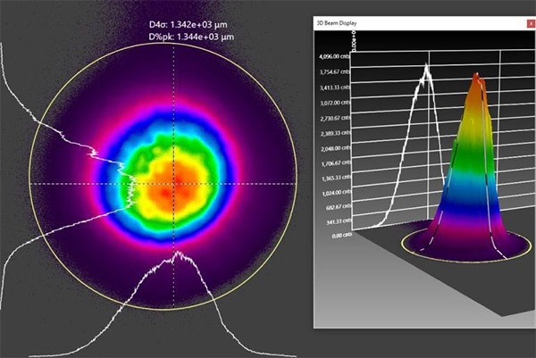 BeamGage image of beam profile of A: 5 KW, B: 3.5 KW, C: 2 KW laser power