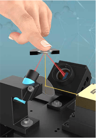 Functional principle of non-invasive blood glucose measurement by DiaMonTech