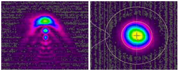 Imaging of the original beam profile using the Pyrocam: left is before, right is after lens adjustment