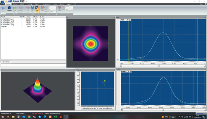 The PC-based profiler includes multiple graphical functions eg. 2- and 3D-graphs