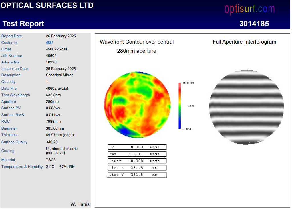 Test report on GSI spherical mirror demonstrating high surface quality