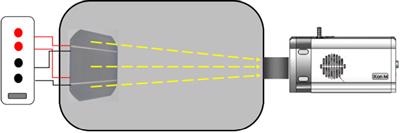 Product Solutions for Photovoltaic Electroluminescence Imaging