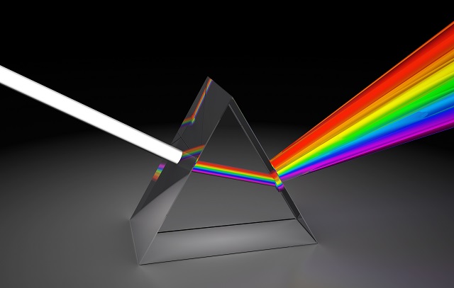 What Is A Prism