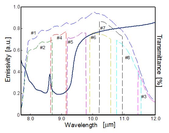 ÐÐ°ÑÑÐ¸Ð½ÐºÐ¸ Ð¿Ð¾ Ð·Ð°Ð¿ÑÐ¾ÑÑ quartz spectrum wavelength