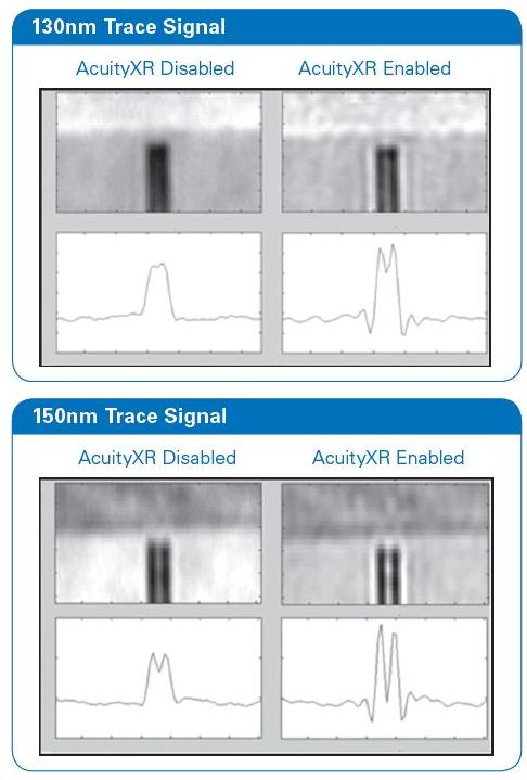 Same 2D Features with and without AcuityXR