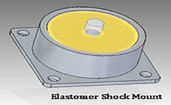 How to Isolate Vibrations