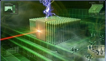 The Applications of Quantum Cascade Lasers