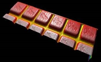 Using Software and Machine Vision in the Food and Beverage Industries
