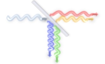 Thin-Film Optical Filters, What are They?