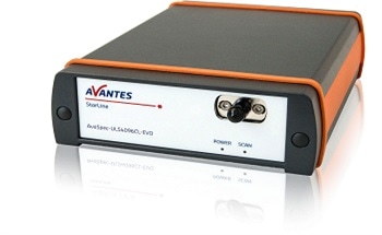 CCD vs CMOS: Which Spectrometer Should You Choose?