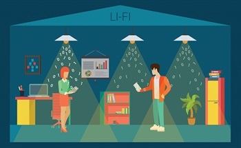 What is Li-Fi?