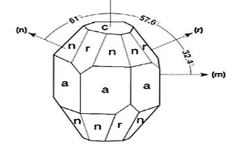 Physical and Mechanical Properties of Sapphire by Insaco