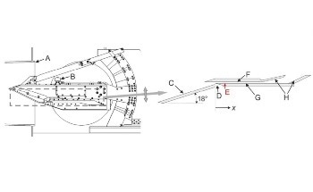Using Diode Lasers for Combustion Chamber Observation