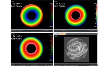 Surface Measurement Methods for Thin-Plane Parallel Optics