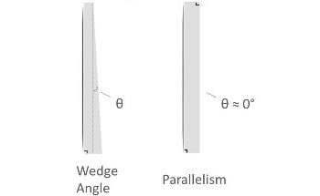 Choosing Optical Filter Mechanical Dimensions