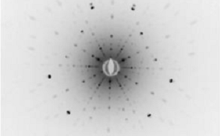 What are Laue Cameras?