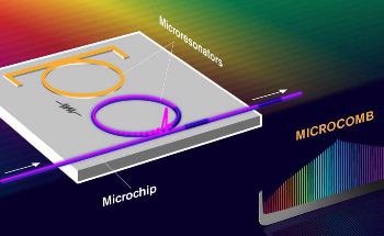 Game-Changing Microcomb on a Chip and its Many Applications
