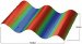 High-Definition Vertical Scanning Interferometry Enables Greater Measurement Detail