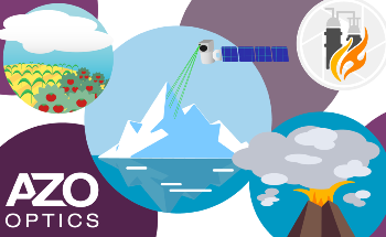 IPCC Editorial Series: Industrial Response to Climate Change