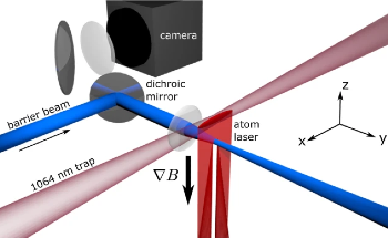 Developing Gravitational Caustics in an Atom Laser