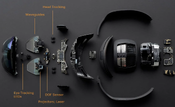 Core Optical Components of Augmented, Mixed and Virtual Reality Devices