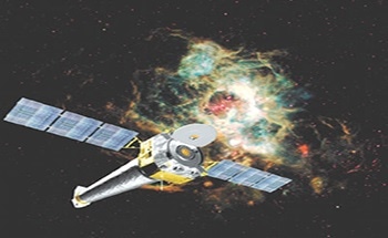 Using Telescopes for Deep Space Imaging