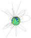 Telescope Project Selects Optical Surfaces to Supply High Precision Spectrograph Optics
