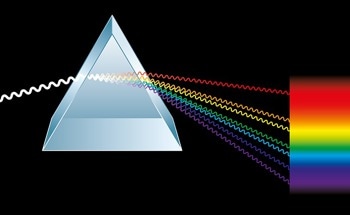 Interference Patterns in Wave Optics: Applications in Spectroscopy