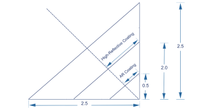 Precision Light Control: A Case Study on Micro-Prism Technology