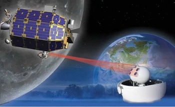 Lunar Laser Communications and Atmospheric Discoveries: The LADEE Mission