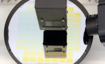 How Polarization States Influence Raman, Circular Dichroism (CD), and Ellipsometry