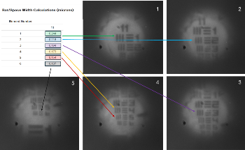 A New Approach to High-Resolution Infrared Imaging