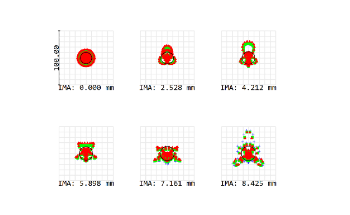 LWIR Lens Design for Thermal Imaging