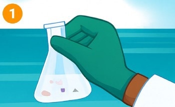 How are Microplastics Detected? A Guide to Analytical Methods