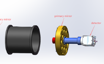6-DOF Control for Space Telescope Optics