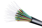 An Introduction to Bandwidth-Distance Product