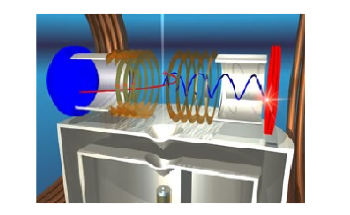 Breaking up the Hydrogen Molecule