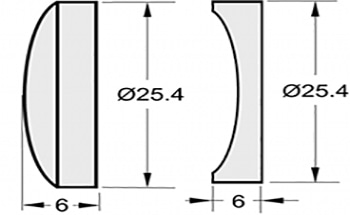 Spherical Mirrors with Silver, Gold or Aluminum Coatings